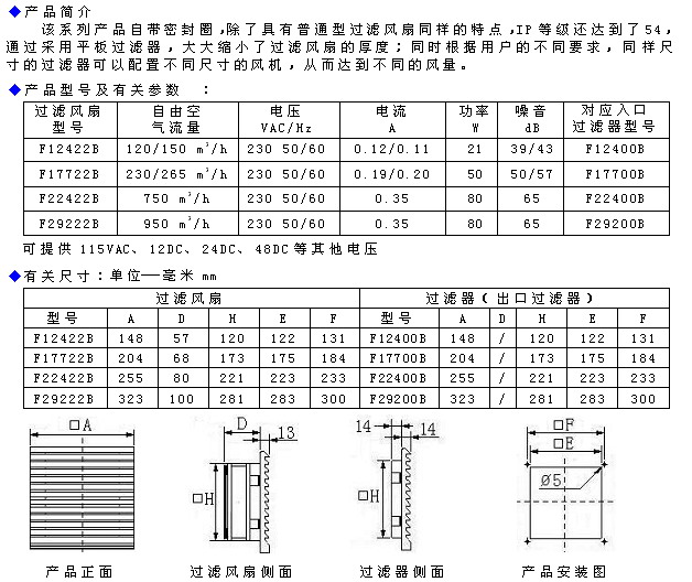 密封IP54風(fēng)扇。1.jpg