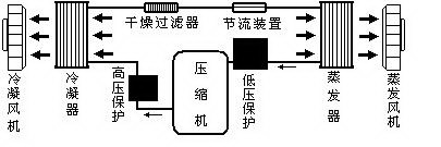 XC-頂裝式空調。10.jpg